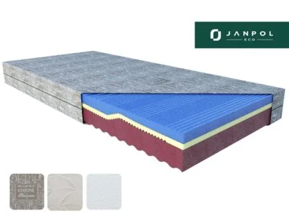 Materac LOTIS - Janpol ECO - 180x200