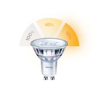 Żarówka LED SceneSwitch GU10 5W 36° Philips 929001346001